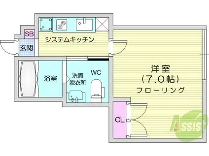 ADIOS平成Ⅱ(1K/1階)の間取り写真