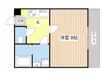 ヴィクトリーIII(1K/1階)の間取り写真