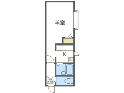 クリエイト旭町A(1K/2階)の間取り写真