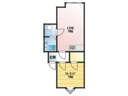 コスモパレス松元台(1LDK/1階)の間取り写真