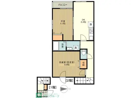 フェリーチェMIYABI(2DK/1階)の間取り写真