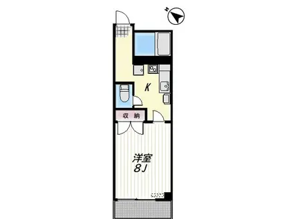 LOUIS(1K/1階)の間取り写真