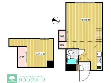 シェーファー祐天寺(ワンルーム/2階)の間取り写真