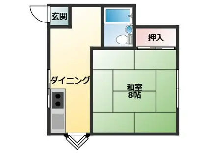 エスユウハイツ(1K/2階)の間取り写真