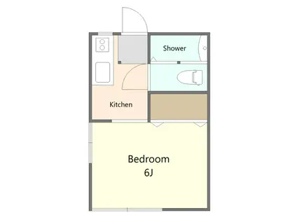 神保原リバーサイドヴィラII(1K/1階)の間取り写真