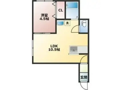 ルクリア47(1LDK/3階)の間取り写真