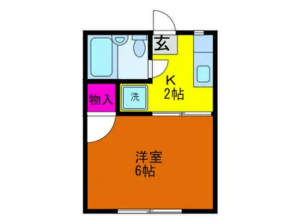 シャトレ赤塚(1K/2階)の間取り写真
