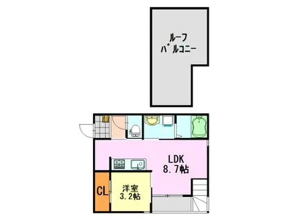 GRANDTIC CENTRAL CHIBA(1LDK/2階)の間取り写真