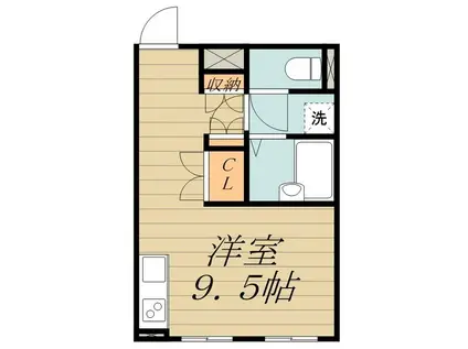 アール吉祥寺(ワンルーム/2階)の間取り写真