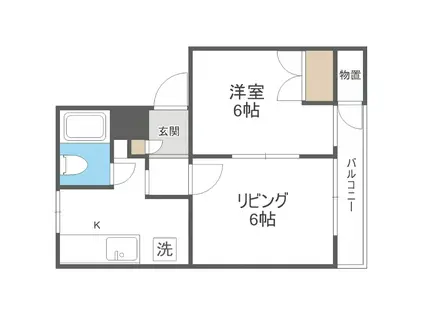 澄川グリーンハイツ(1DK/3階)の間取り写真