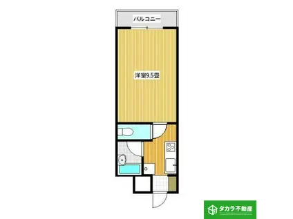 ウイング寿(1K/5階)の間取り写真