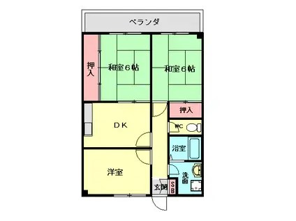 メゾンド三ヶ森(3DK/2階)の間取り写真