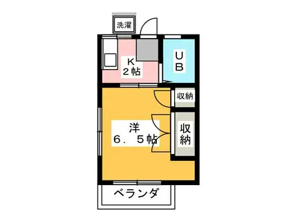 ハイツ小林(1K/1階)の間取り写真
