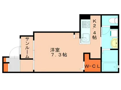 レイクサイド坪見(1K/1階)の間取り写真