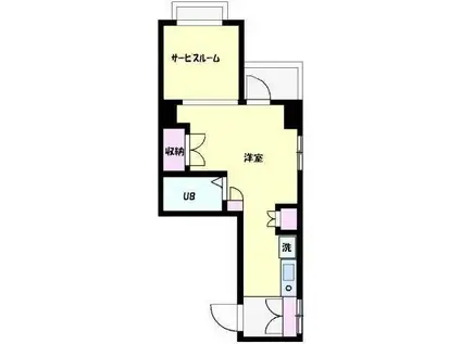 スリーフォークスビル(ワンルーム/5階)の間取り写真