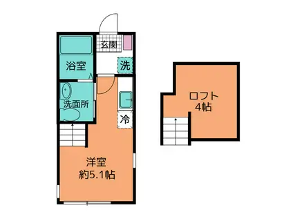 マカロン横濱中山(ワンルーム/2階)の間取り写真