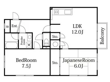 プレディオ鷺沼第II(2LDK/1階)の間取り写真