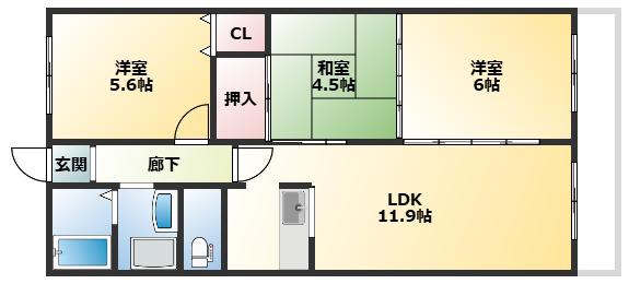 イッツ明石(3LDK/5階)の間取り写真