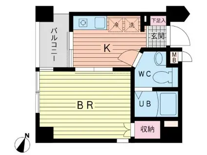 ガーデニア笹塚(1K/7階)の間取り写真