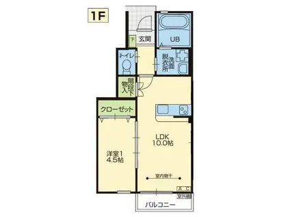 BEVERLY HILLSA棟B棟(1LDK/1階)の間取り写真