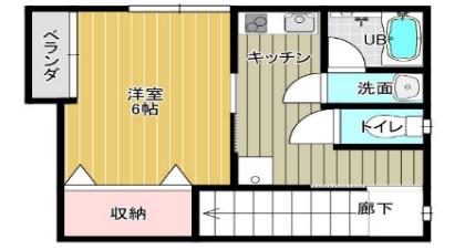 サンフォード上ヶ原(1K/2階)の間取り写真