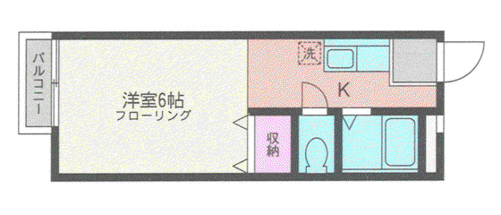 ハイツとうりん(1K/1階)の間取り写真