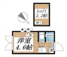 フェリスアストル(ワンルーム/2階)の間取り写真