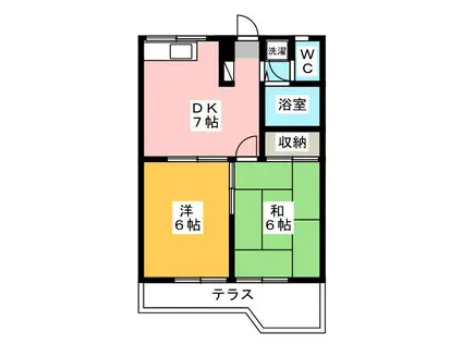 エステートピアグリーン西山A(2DK/1階)の間取り写真