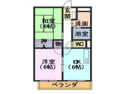 峯ハイツ(2DK/2階)の間取り写真