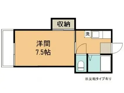 不来方ハイツ(1K/2階)の間取り写真