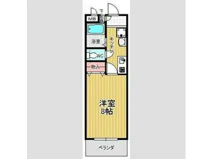 インフィニティ(1K/2階)の間取り写真