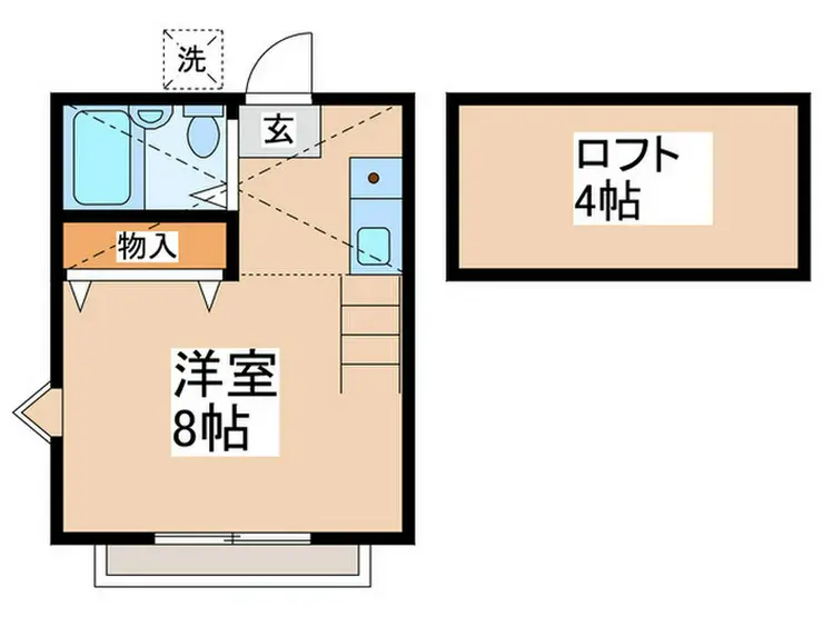 ロフティ永山 2階階 間取り