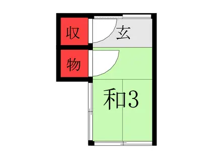 山田荘(ワンルーム/2階)の間取り写真