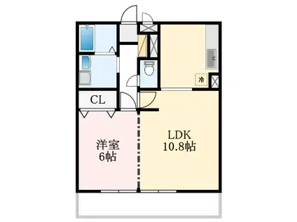 ベァーフルート深井A棟(1LDK/3階)の間取り写真