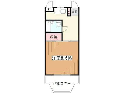 第一OSマンション(1K/2階)の間取り写真