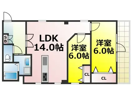 エンジェルコート(2LDK/7階)の間取り写真