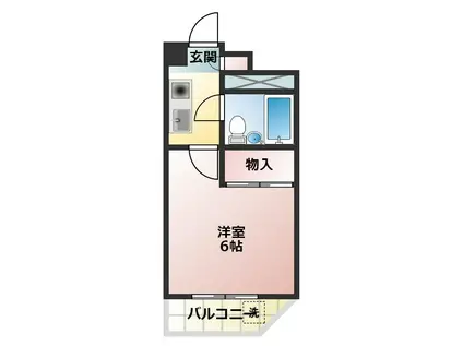 レオパレスRX生麦(1K/2階)の間取り写真