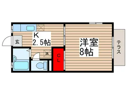 サンハイツ21(1K/1階)の間取り写真