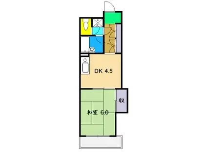 アーバンハイツ上町(1DK/3階)の間取り写真