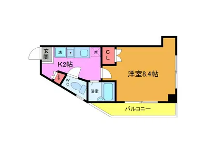 ルピナスKIKUYO(1K/2階)の間取り写真