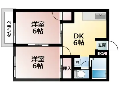 エルディム今泉町(2DK/2階)の間取り写真