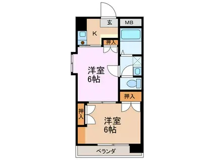 ヴィラ・グリーンボール(2K/5階)の間取り写真