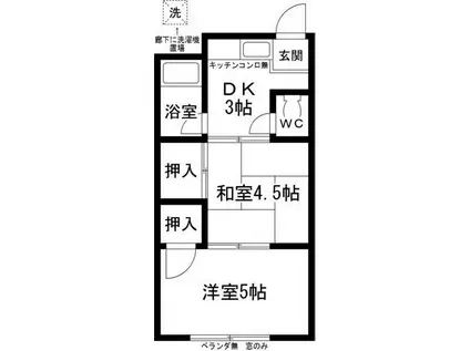 グリーンリッジ堺(2K/2階)の間取り写真