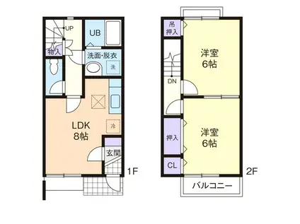 プラムヒル B(2DK/1階)の間取り写真