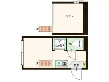 サヴォイ渋谷本町(ワンルーム/1階)の間取り写真