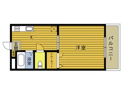 ファミリーU(1K/1階)の間取り写真