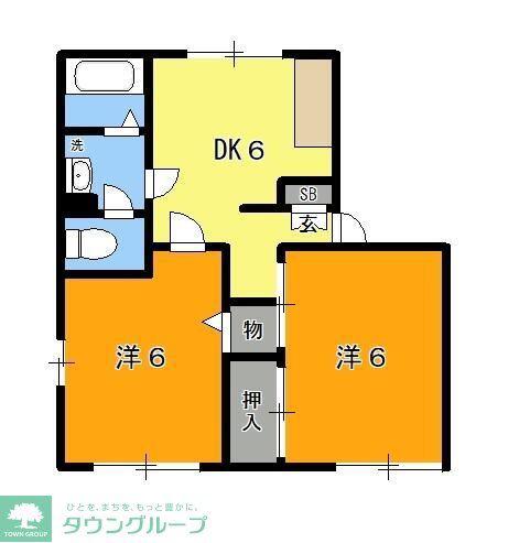 野辺ハイツ上之 E棟(2DK/2階)の間取り写真