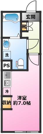 S-TERRACE元住吉エステラス元住吉(ワンルーム/1階)