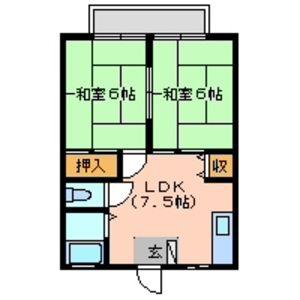 ハイツ福住(2DK/2階)の間取り写真