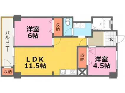 第五共立ビル(2LDK/8階)の間取り写真